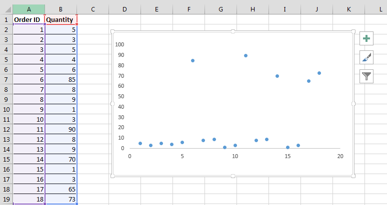 delete grid lines